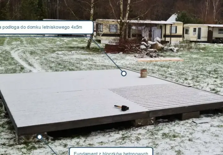 Jaki fundament pod altankę drewnianą, aby uniknąć problemów z trwałością?