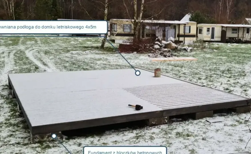 Jaki fundament pod altankę drewnianą, aby uniknąć problemów z trwałością?